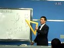 Д(sh)W(xu)΢nҕl纯(sh)
