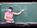 СW(xu)һ꼉(j)Z(y)ĺ~AǍW(xu)ҕln(bio)S