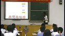 Travelling around Asia公明中學 蘇緒燕_初中英語課堂教學