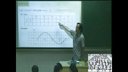 (sh)y=Asin(wx+)ĈDc|(zh)_Д(sh)W(xu)n