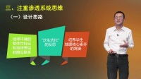 《流域的綜合開發》磨課歷程