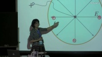 第12屆全國高中物理教師教學大賽錄像_科教版韋愛妍 磁場對運動電荷的作用-洛倫茲力