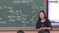 海淀區“深度學習”理念下的試卷講評研究課例展示《幾何綜合問題的再認識》薛麗萍