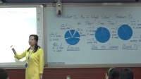 人教版新目標八年級上冊Unit 2 How often do you exercise Section B 2a —2e重慶