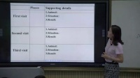 人教版高中英語Book2 Unit4 Wildlife Protection