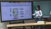 全國高中生物實驗教學微課模擬上課講課視頻錄像(無生課堂)《植物細胞的吸水和失水實驗的探究和改進》易沭彤-廣西柳州