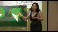 鄭州市2017年幼兒園安全教育活動優質課視頻《危險的小圓珠》