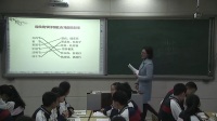 初中歷史課堂教學優質課評比視頻《宋元時期的都市和文化》劉素娜-鄭州五十一中