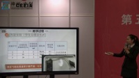 全國中小學第五屆初中化學實驗教學現場說課視頻《再探過氧化氫溶液的催化分解》韓
