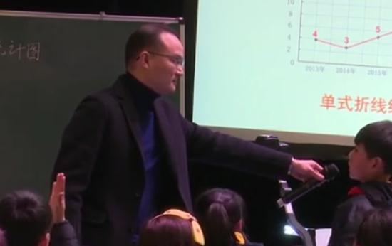 “成長課堂”第二屆小學數學“現代與經典”課堂教學觀摩研討課《復式折線統計圖》楊凱明