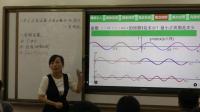 高中數(shù)學(xué)人教A版必修四1.4.2正弦函數(shù)、余弦函數(shù)的性質(zhì)-寧夏 - 吳忠三角函數(shù)的周期性