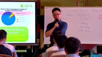  201916ȫЌWǸɣӢZ̎n̽̌Wа B1U2 Exploring English--Starting out~h