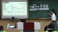 ̰е޶µڶ4.2˵Pϵ˼׃㽭ʡ - 