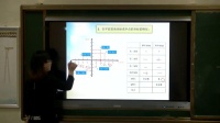 ̰攵(sh)W(xu)꼉(j)(c)¡3.1ƽֱ(bio)ϵʡ - 