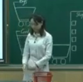 }̰桶ӢZ꼉 Unit 5 Shopping Part ČW_ʡ - 