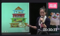 第十三屆全國小學英語教師教學基本功大賽視頻25.Module3 Unit1 She had eggs and sausages 第三課時.