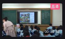 Unit 6 I'm watching TVͦ fnһ