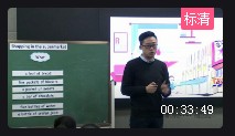 ţӢZϺ4A Module 3 Unit 3 In the shopϺhЅ^	