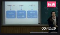 KʡД(sh)W(xu)(yu)|(zh)n_1.2.6K̰һ(sh)W(xu)41µ3(ji)(sh)y=Asin(x+)ĈD