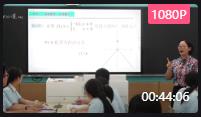 高中數學必修13.2.1單調性與最大小值第2課時教學設計_巢湖