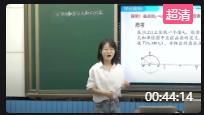 Д(sh)W(xu)n½̲ný̌W(xu)(yu)|(zh)nِ˽̰޵һ(c)Ԫ5.4.1Һ(sh)Һ(sh)ĈD