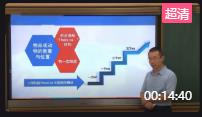 第十五屆全國小學英語教師教學基本功大賽說課:外研社一起點一下 Module 7 Unit 2 There are three brown monkeys