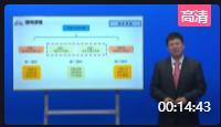 ȫСW(xu)˼n̎̌W(xu)ِfn꼉(j)(c)_l(xing)ͨڰl(f)չ